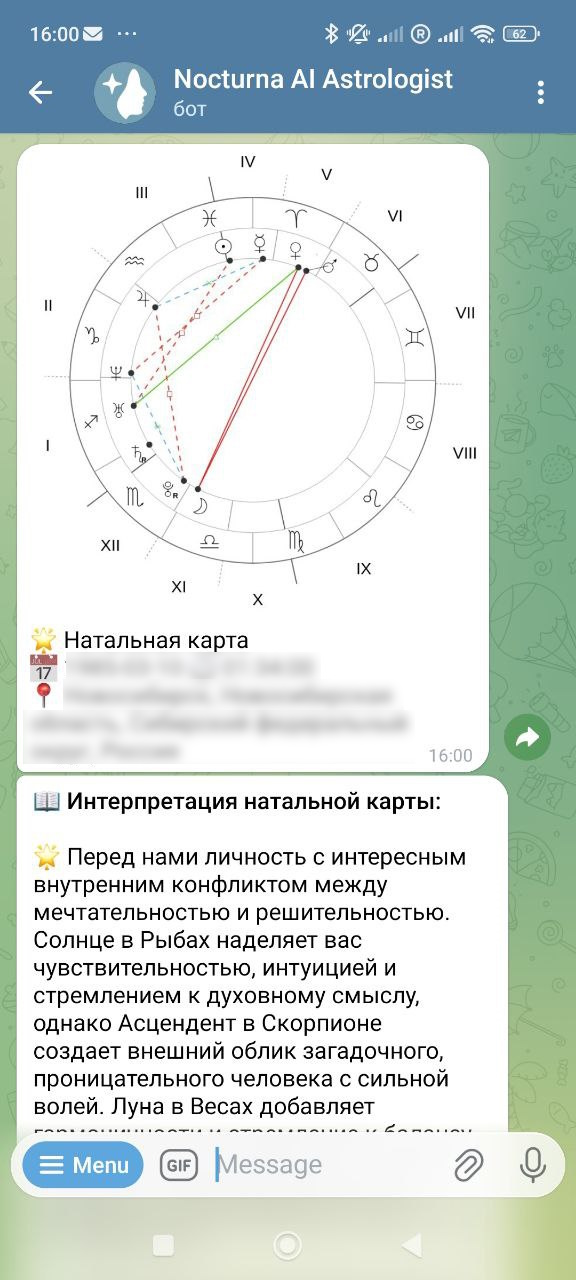 Natal chart